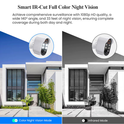 SunGuard 360: Solar-Powered WiFi PTZ Security Camera with 1080P HD Surveillance